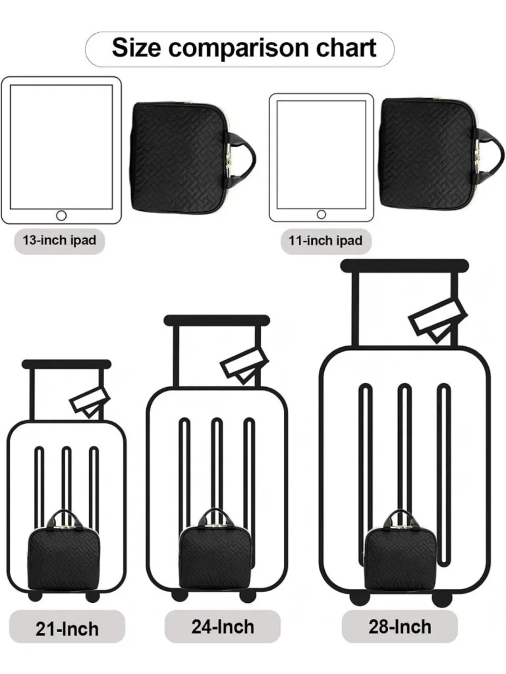 Large Capacity Makeup Bag with Brush Holder & Mirror - Waterproof Travel